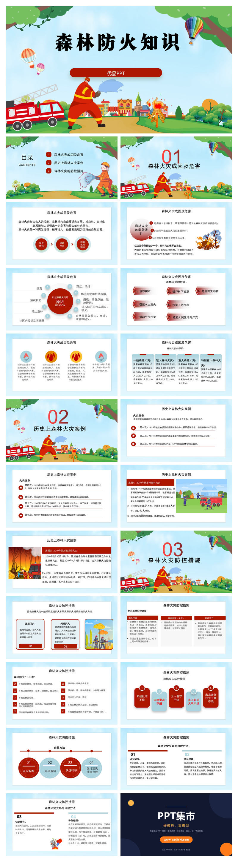 森林防火知识教育PPT模板