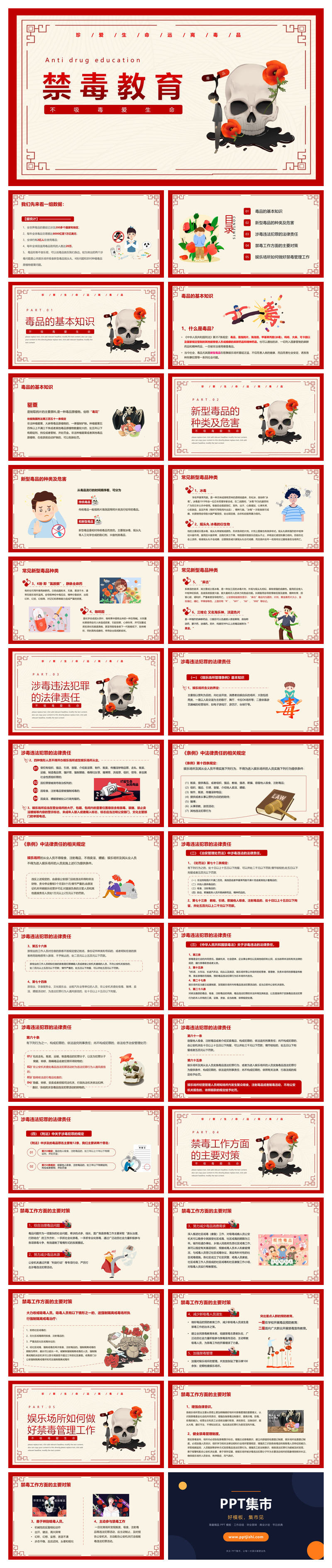 禁毒教育班会课件PPT模板