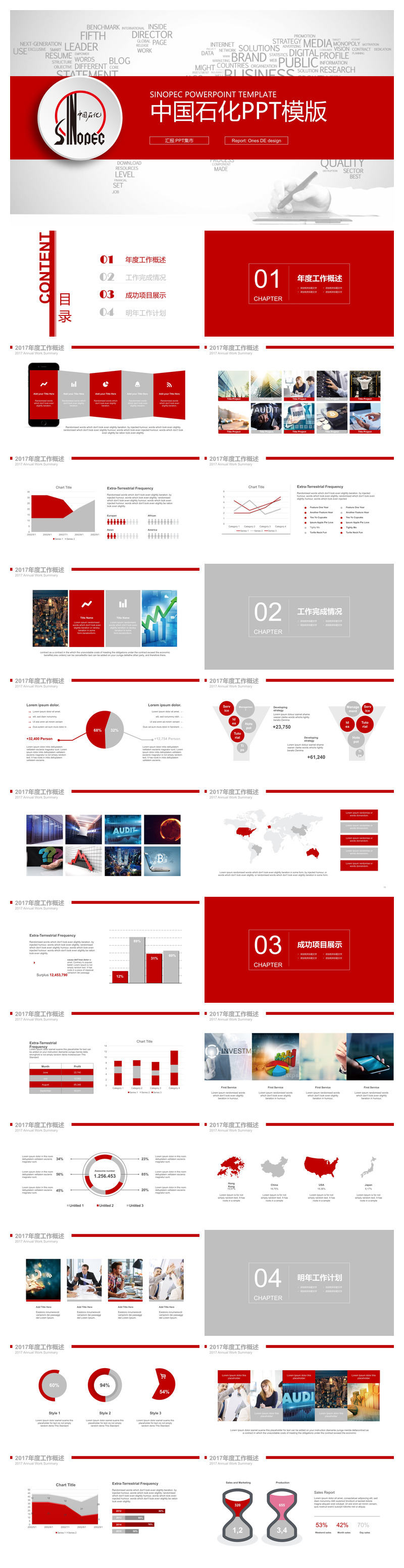 中国石化中石化PPT模板