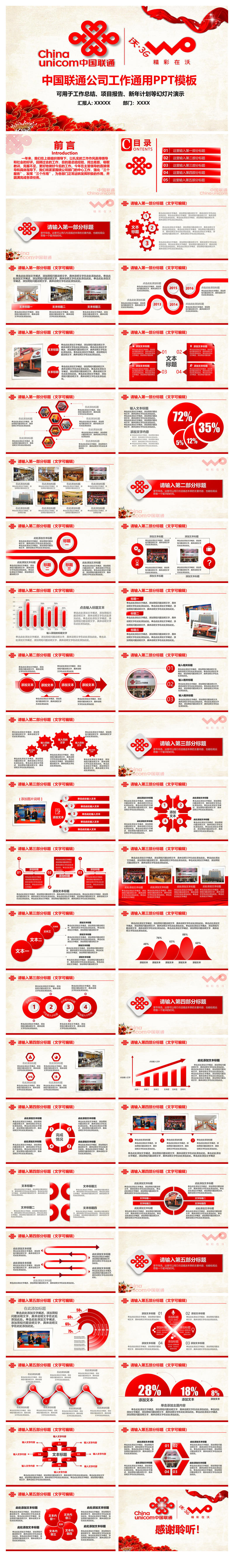 中国联通工作汇报PPT模板