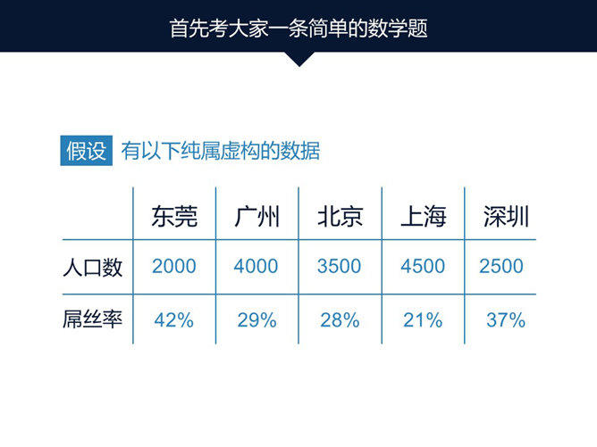 嘉文钱扁平化PPT教程图标篇上