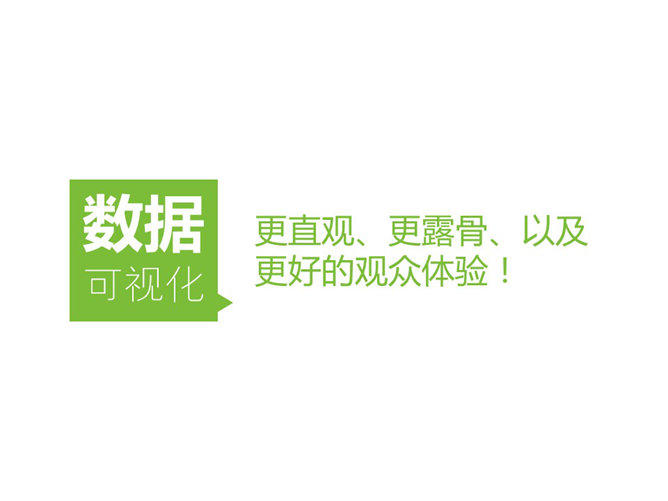嘉文钱扁平化PPT教程图标篇上