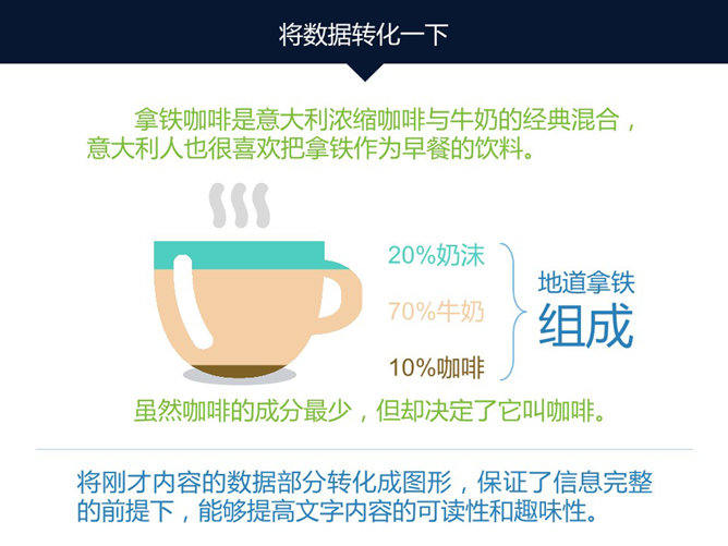 嘉文钱扁平化PPT教程图标篇上