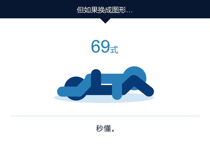 嘉文钱扁平化PPT教程图标篇上
