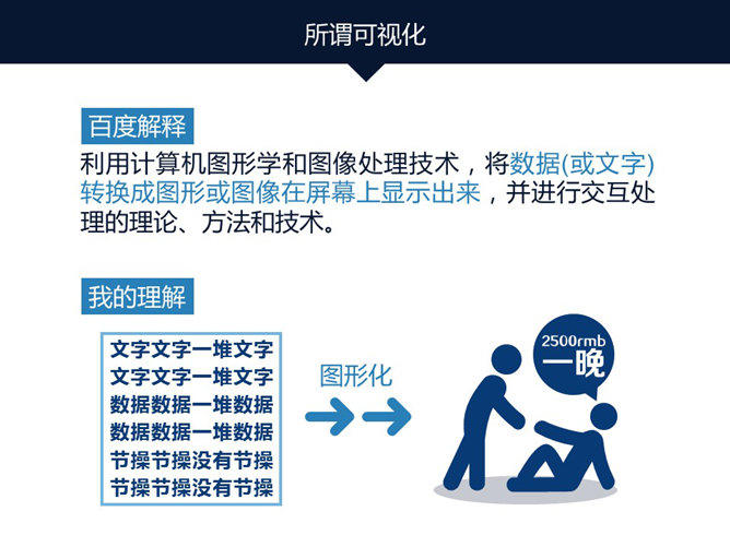 嘉文钱扁平化PPT教程图标篇上