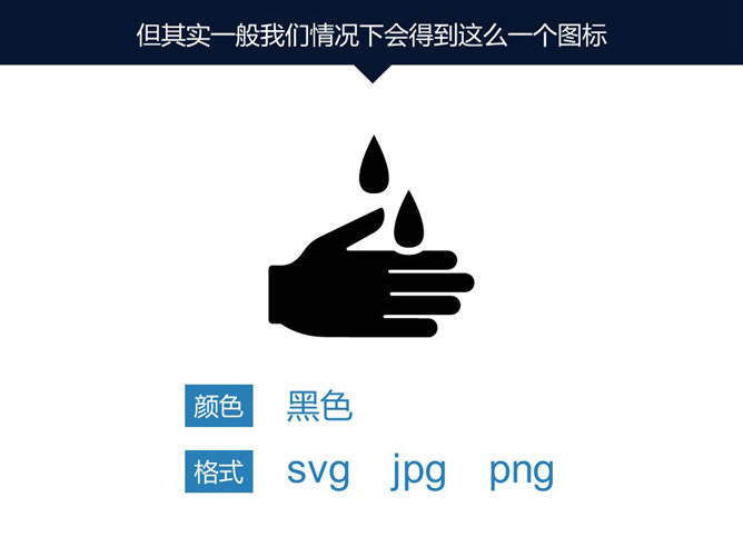 嘉文钱扁平化PPT教程图标篇下