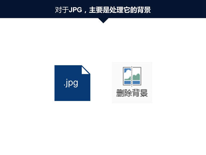 嘉文钱扁平化PPT教程图标篇下