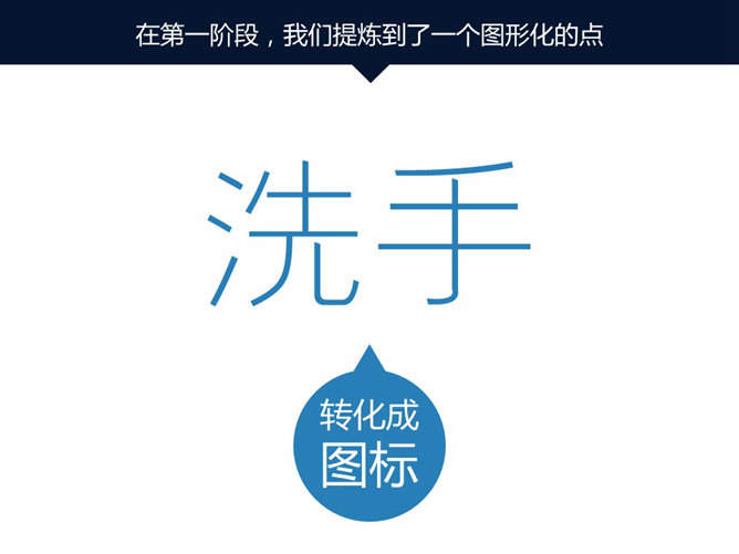 嘉文钱扁平化PPT教程图标篇下