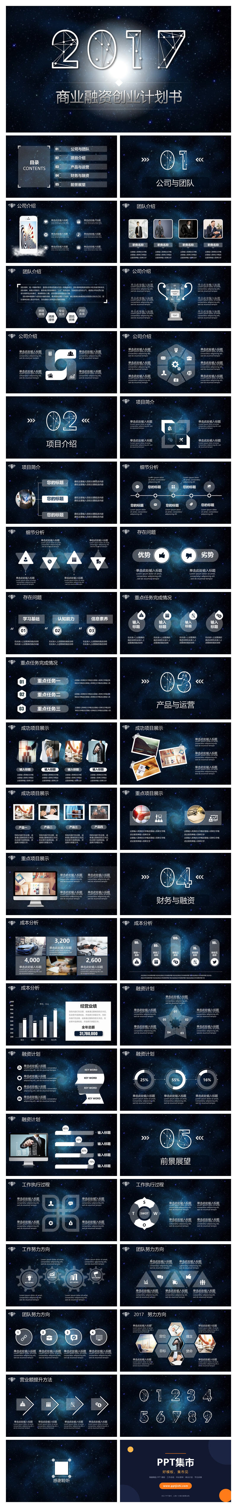 炫酷星空风商业融资PPT模板