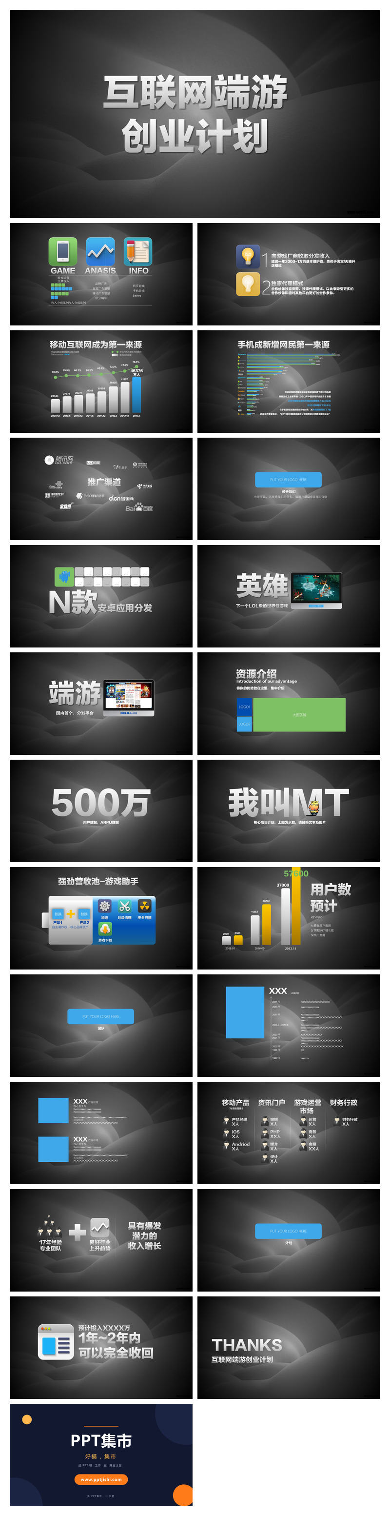网络游戏创业计划书PPT模板