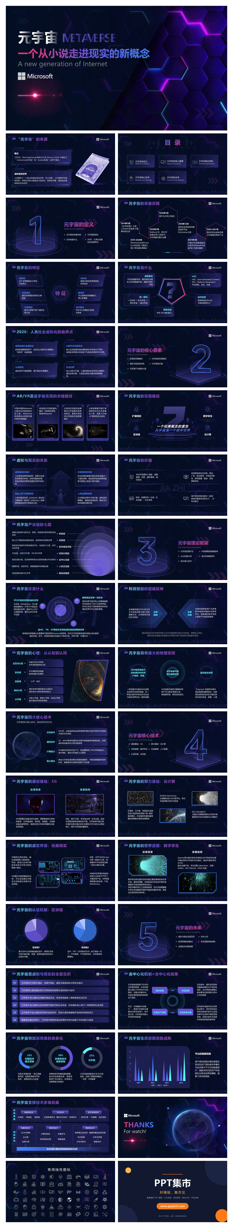 虚拟现实世界元宇宙介绍PPT模板