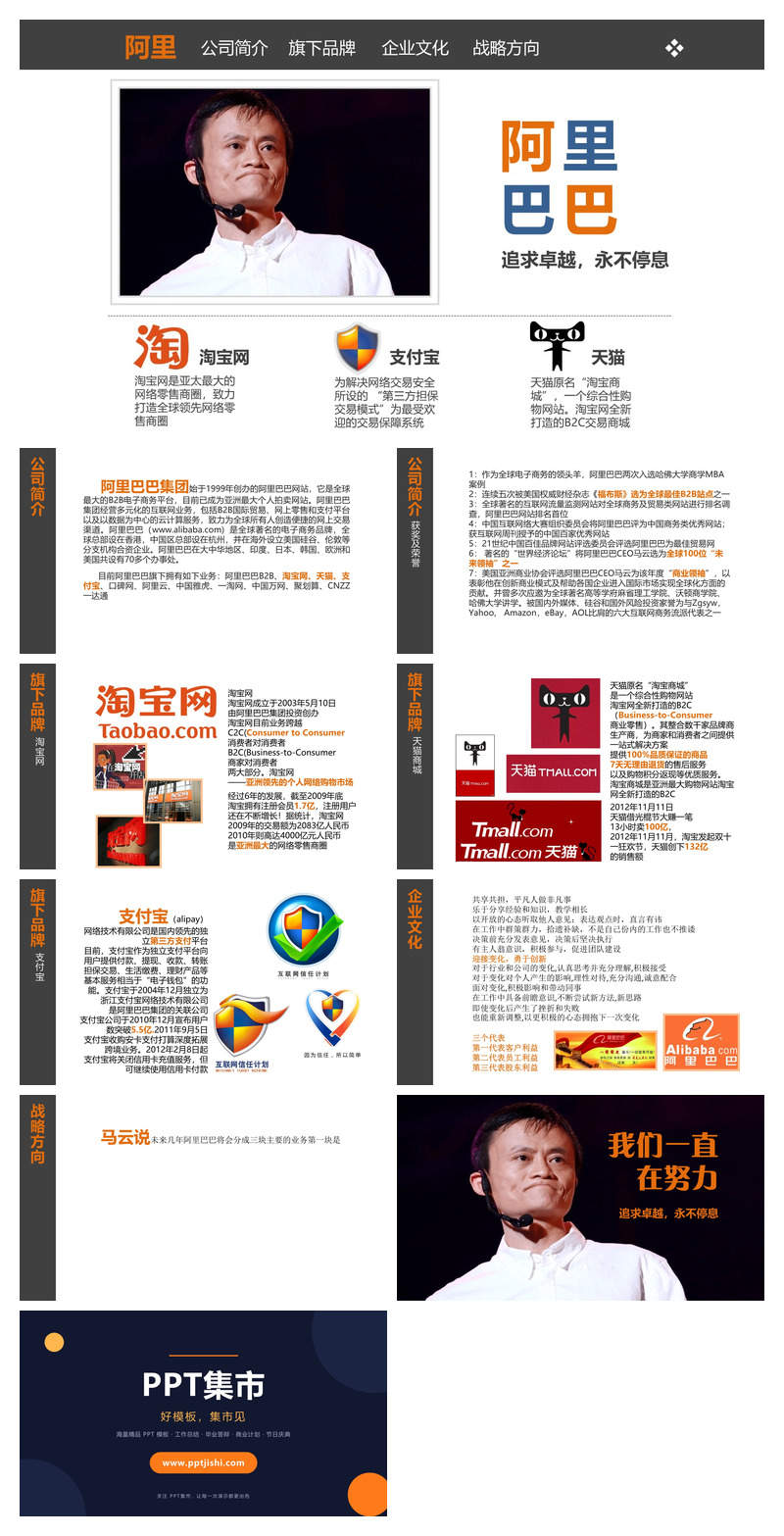 阿里巴巴公司介绍PPT