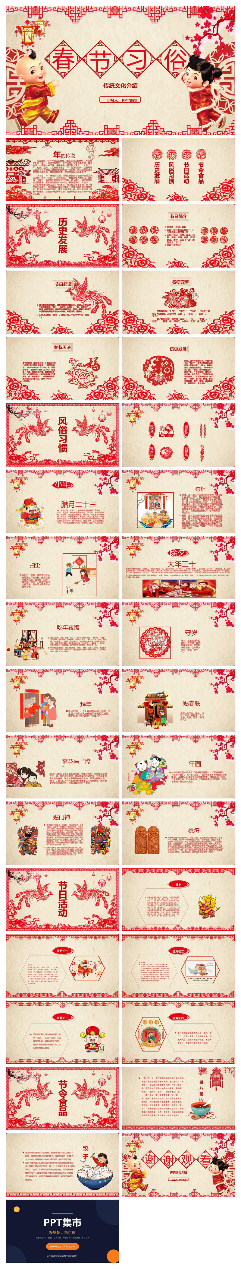 传统春节习俗介绍PPT模板