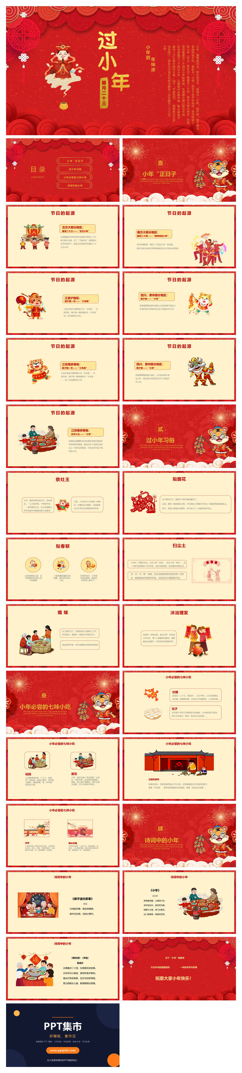 过小年习俗介绍PPT模板