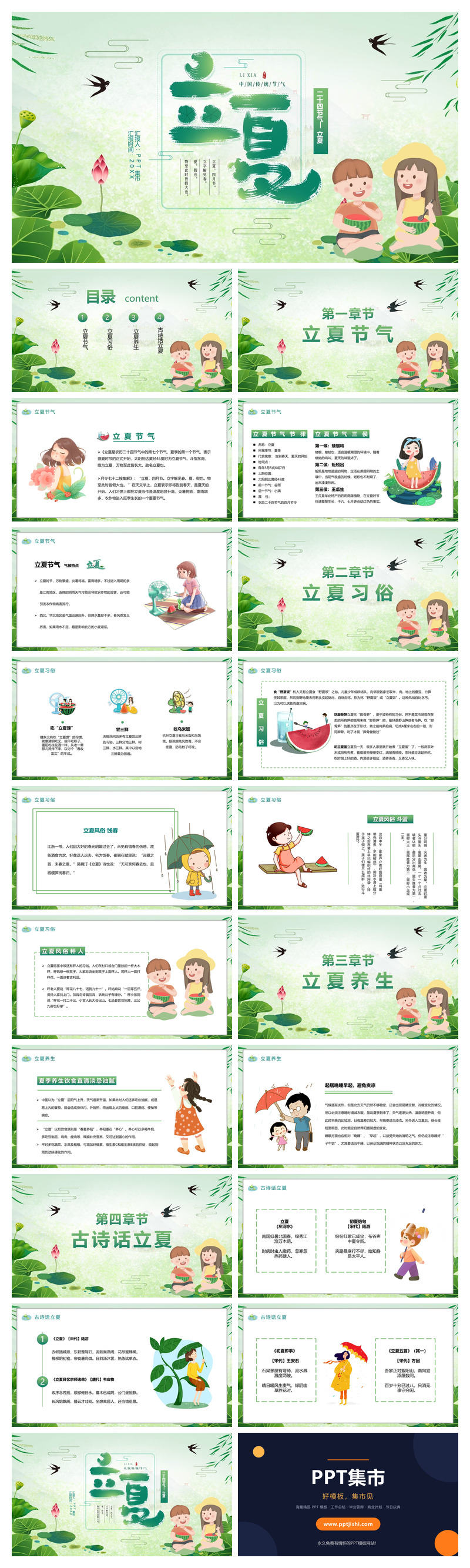 孩子立夏节气介绍PPT模板