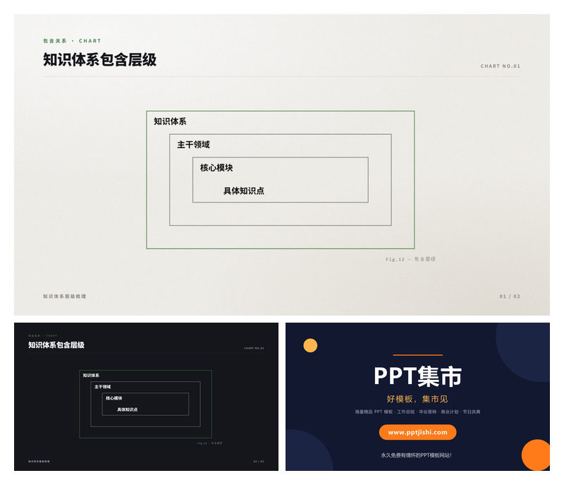 知识体系包含层级PPT图表