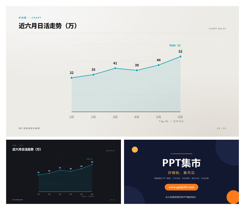 近六月日活走势PPT图表
