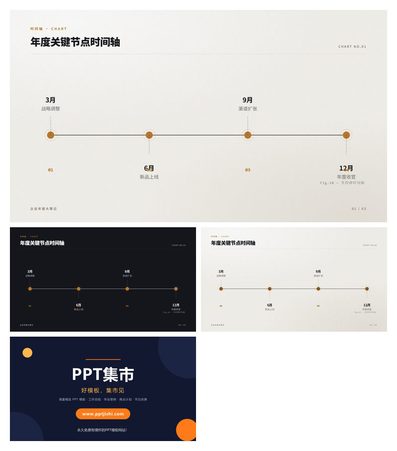 年度关键节点时间轴PPT图表3页