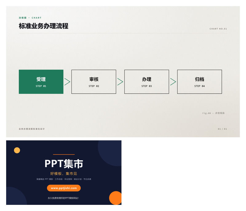 标准业务办理流程PPT图表