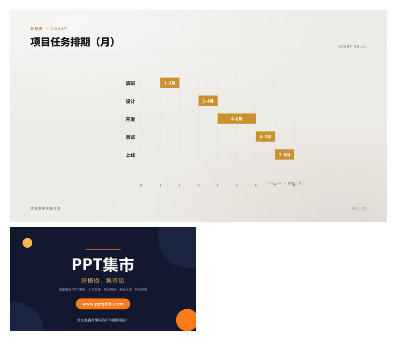 项目任务排期PPT图表
