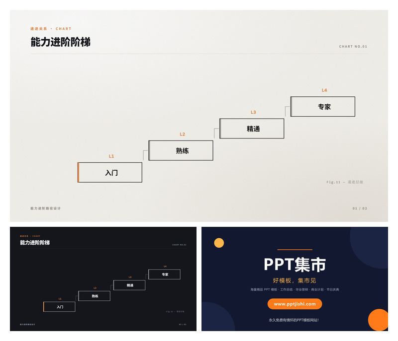 能力进阶阶梯PPT图表2页