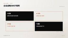 企业战略SWOT矩阵PPT图表