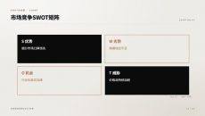 市场竞争SWOT矩阵PPT图表