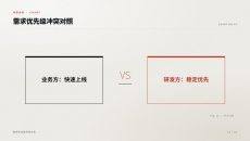 需求优先级冲突对照PPT图表