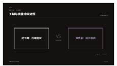工期与质量冲突对照PPT图表