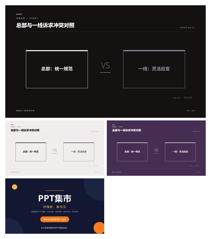 总部与一线诉求冲突对照PPT图表