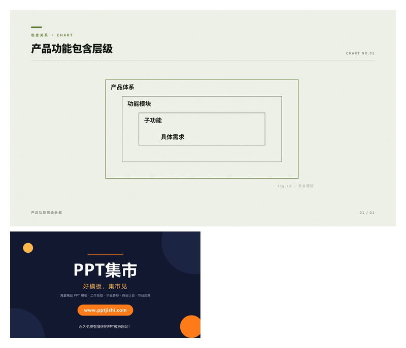 产品功能包含层级PPT图表