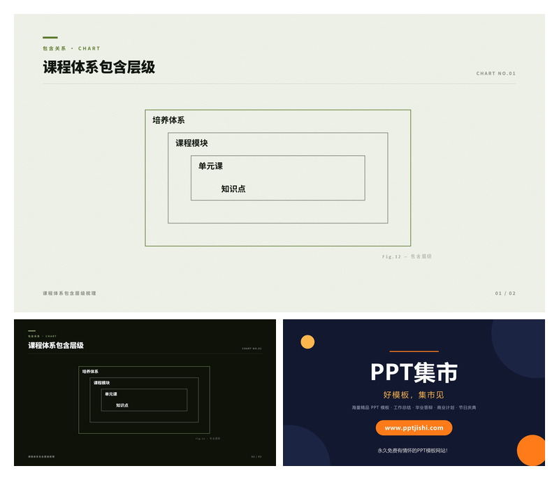 课程体系包含层级PPT图表