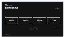 关键举措并行推进PPT图表