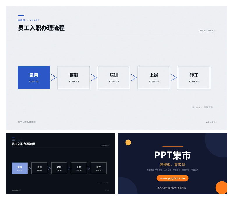 员工入职办理流程PPT图表