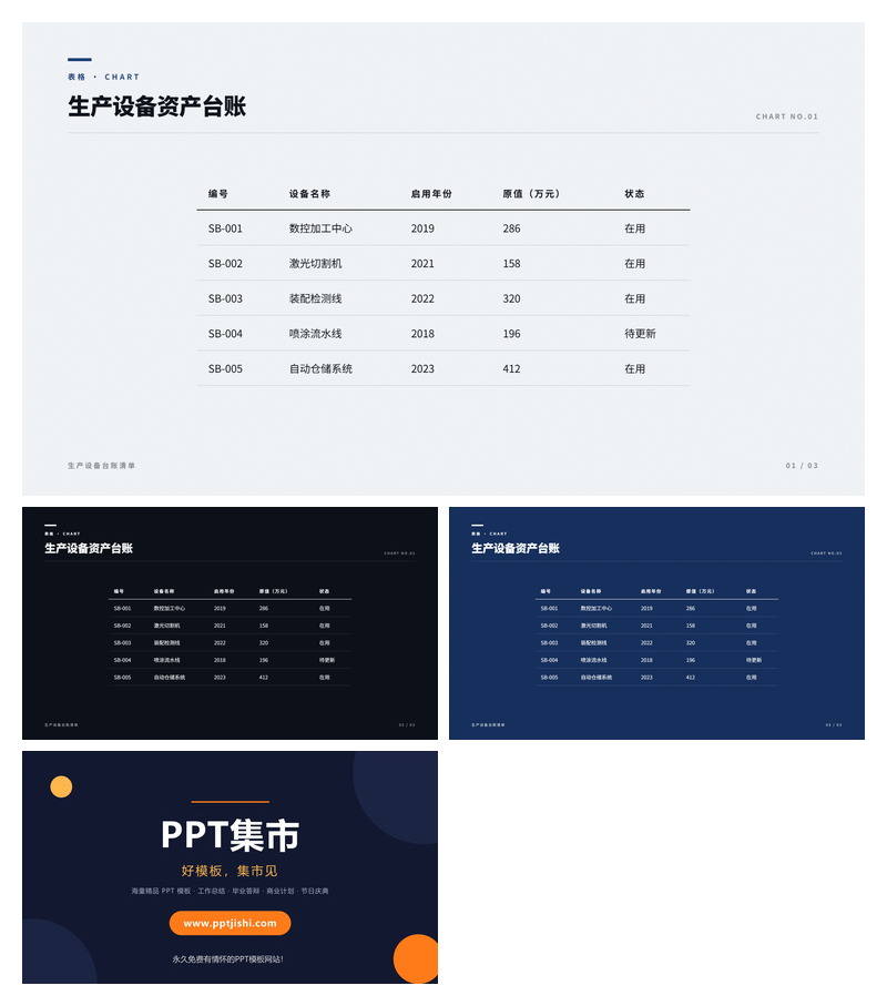 生产设备资产台账PPT图表