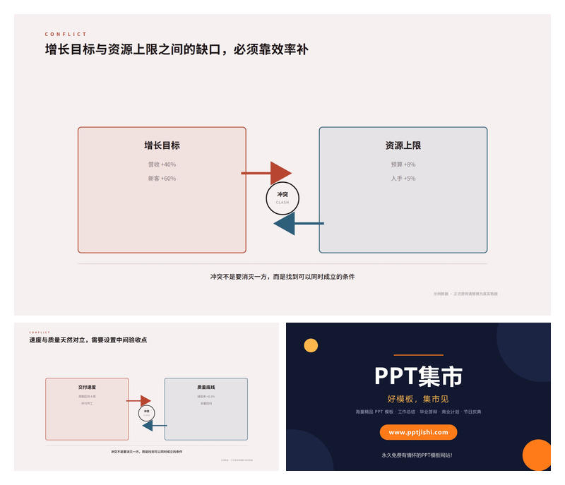 目标与资源冲突分析PPT图表2页