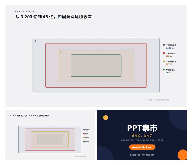 市场层级包含关系PPT图表2页