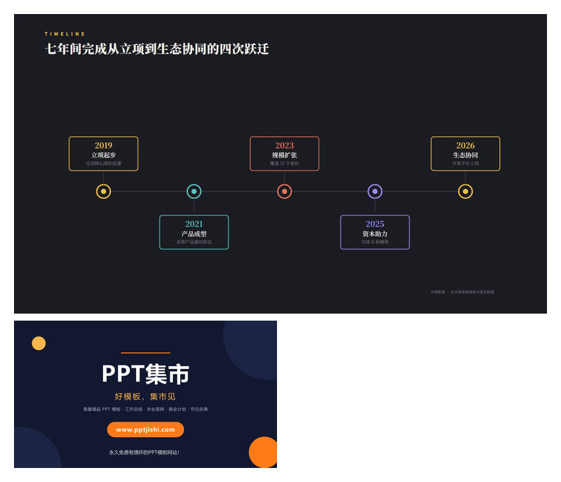 项目关键节点时间轴PPT图表1页