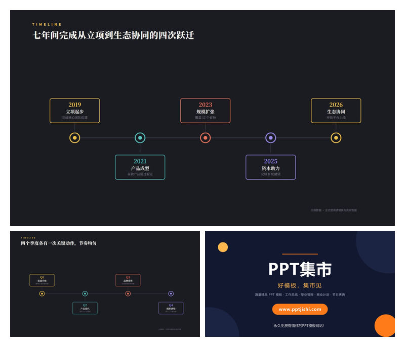 项目关键节点时间轴PPT图表2页
