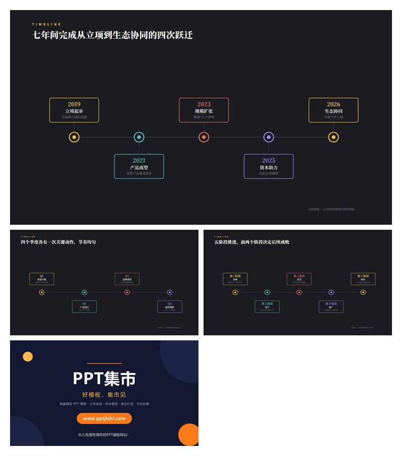 项目关键节点时间轴PPT图表3页