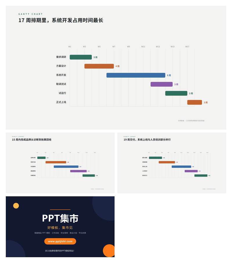 项目任务排期甘特图PPT图表3页
