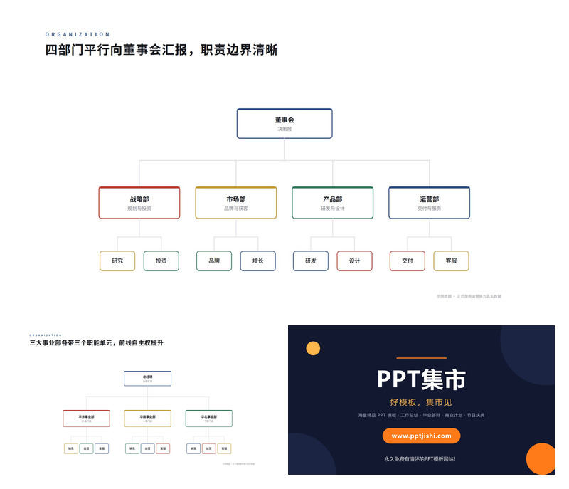 公司组织架构层级PPT图表2页