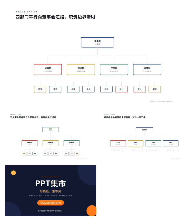公司组织架构层级PPT图表3页