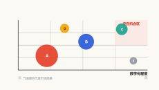 多维要素关联定位PPT图表3页