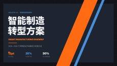 智能制造转型路线图PPT模板