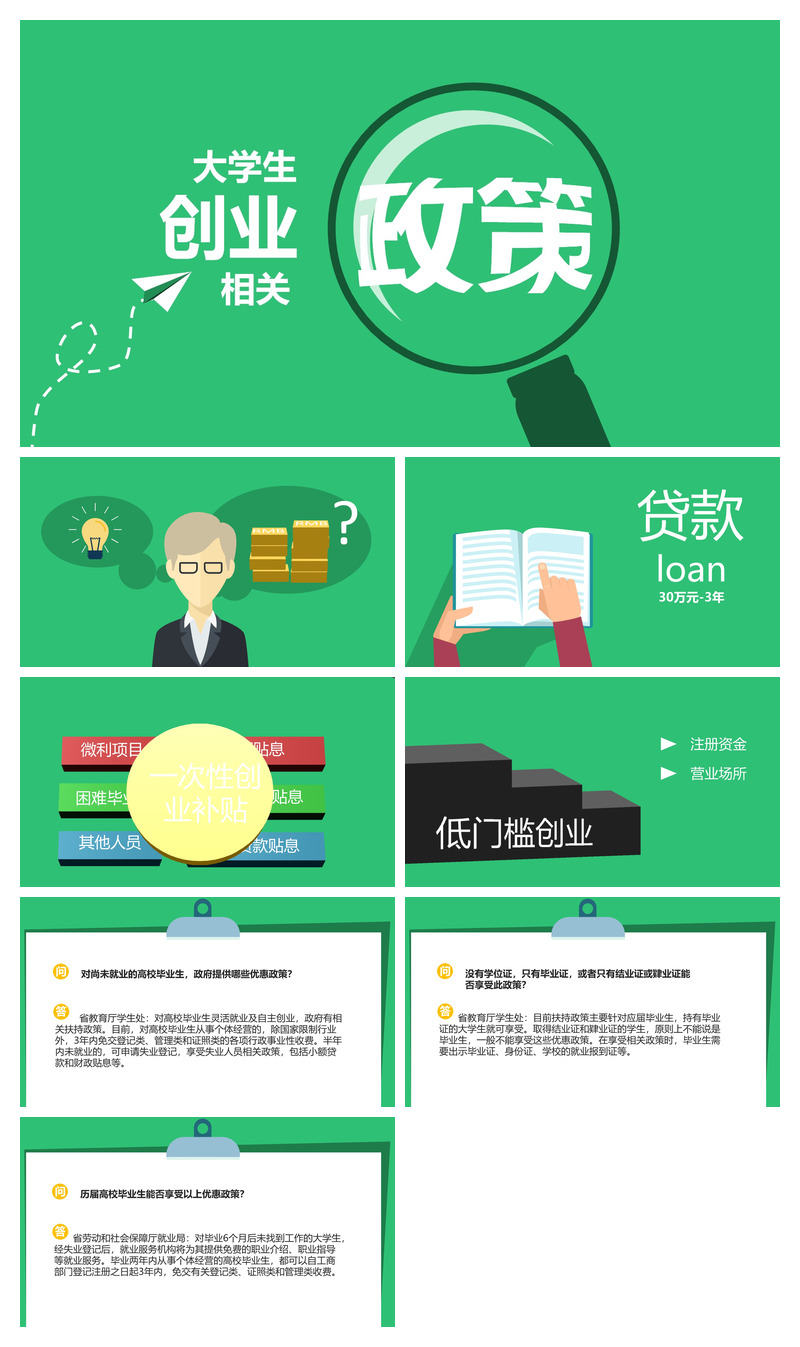大学生创业扶持政策解读PPT模板