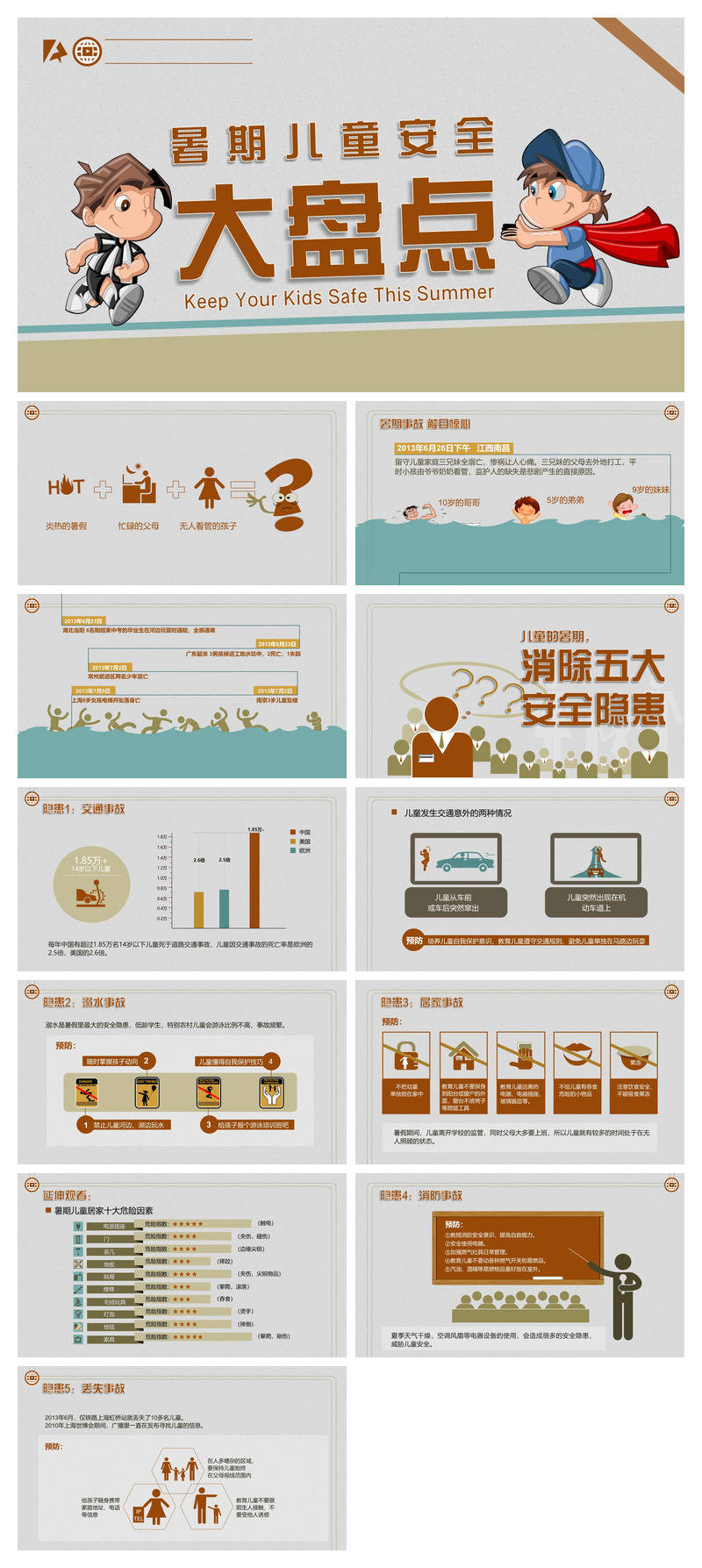 暑期儿童安全教育PPT模板