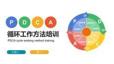 PDCA循环工作方法培训PPT课件模板2