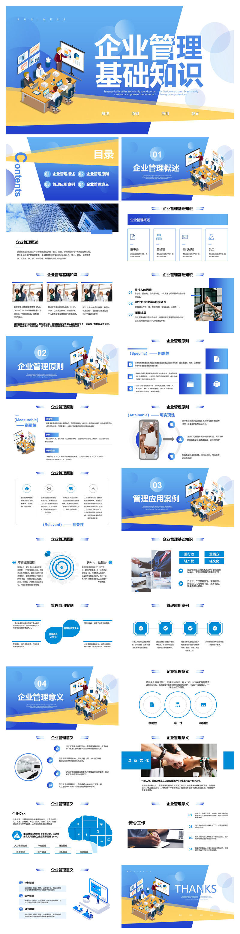 企业管理基础知识培训PPT课件模板