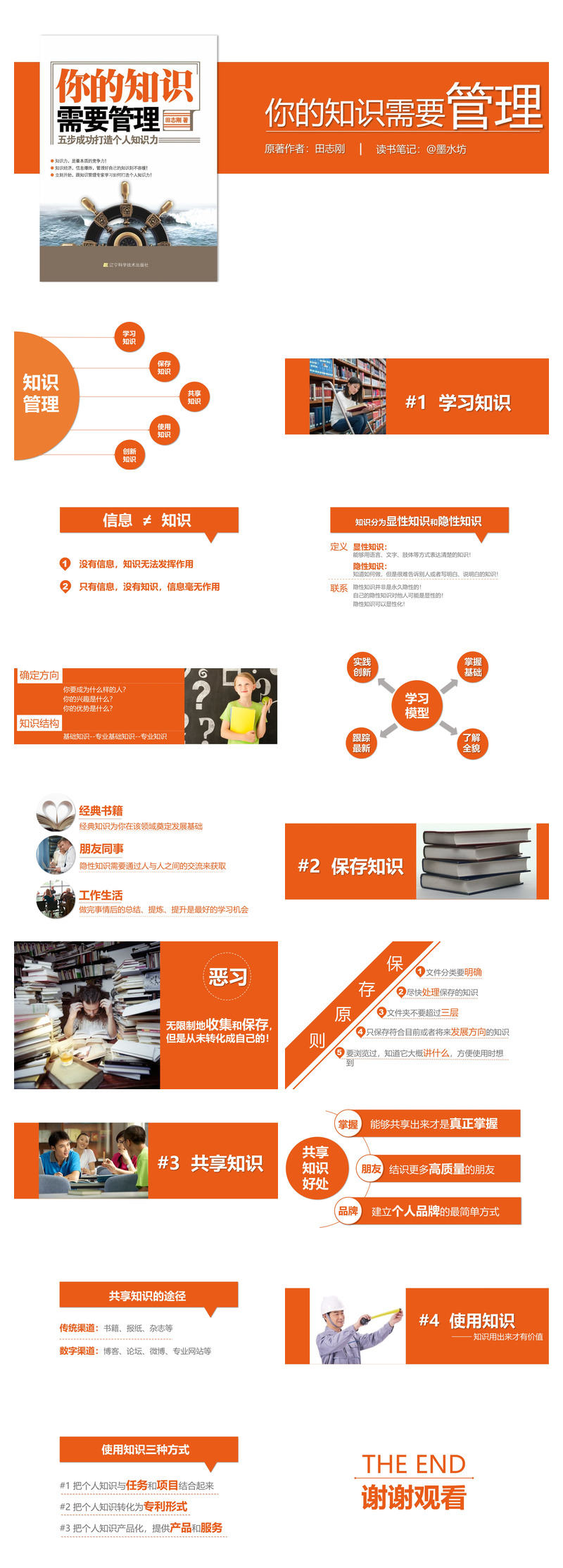 你的知识需要管理培训PPT课件模板
